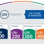 gristands