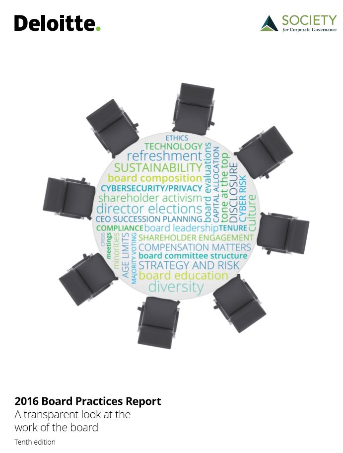Deloitte Board Practices Report Sustainability Reporting is an