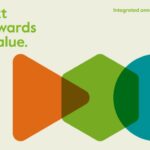 Integrated annual report 2020/2021