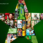 Annual Report 2021