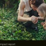 Impact Report 2023