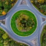 GRI and IFRS Foundation reaffirm commitment to complementary disclosures roundabout